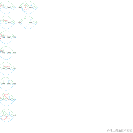 Aurora_Trip于2023-06-22 19:52发布的图片