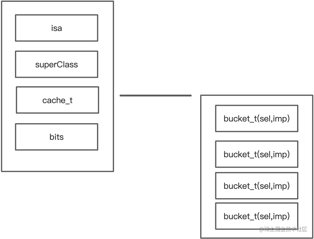 yuque_diagram (1).jpg