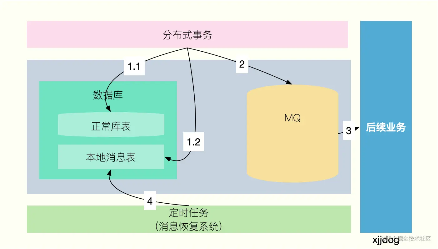 image-20210914152951547.png
