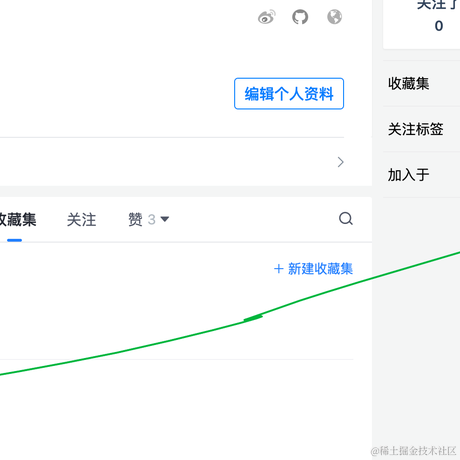imwim于2022-11-22 19:50发布的图片