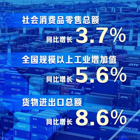 StavinLi于2024-06-17 14:21发布的图片
