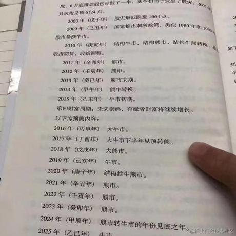 今天你涨停了吗于2024-02-06 14:14发布的图片