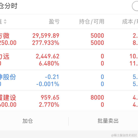 已注销于2022-11-25 13:07发布的图片