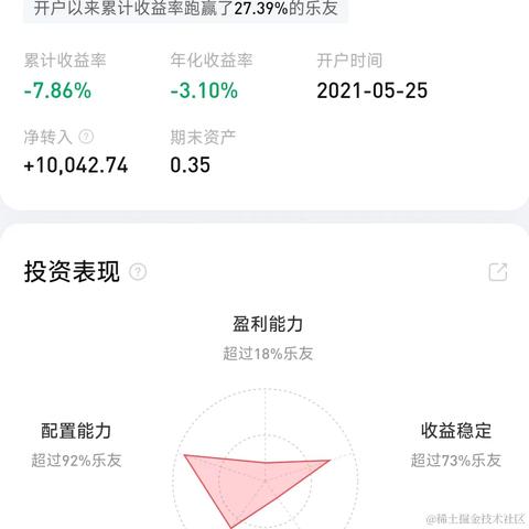 玛露露喵于2024-01-22 16:15发布的图片