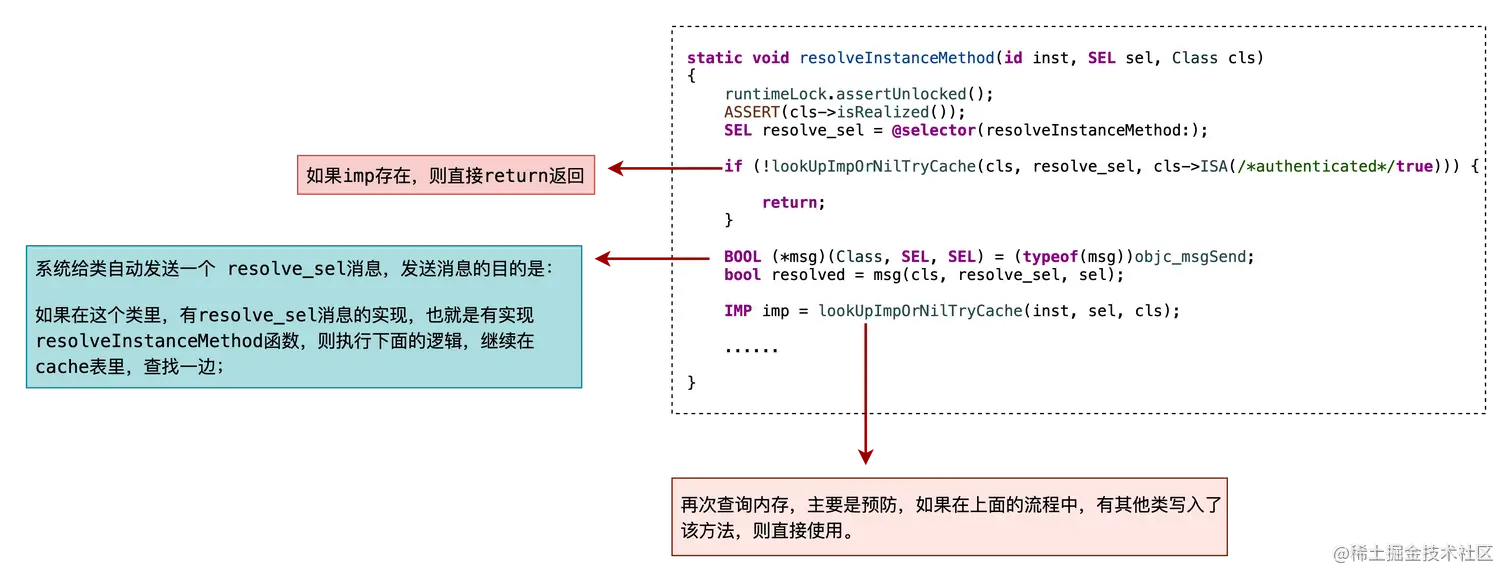 动态消息-第 3 页.png