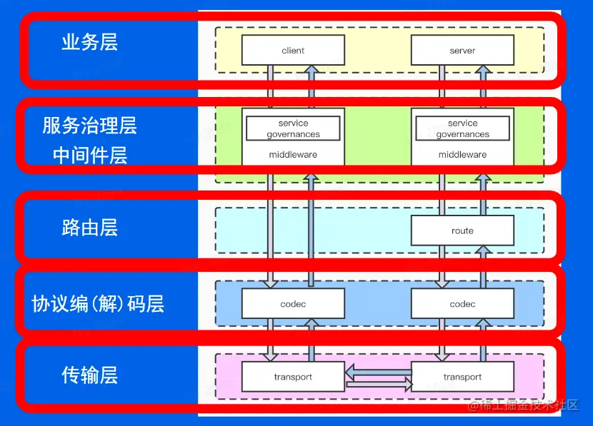 Pasted image 20230812164452.png