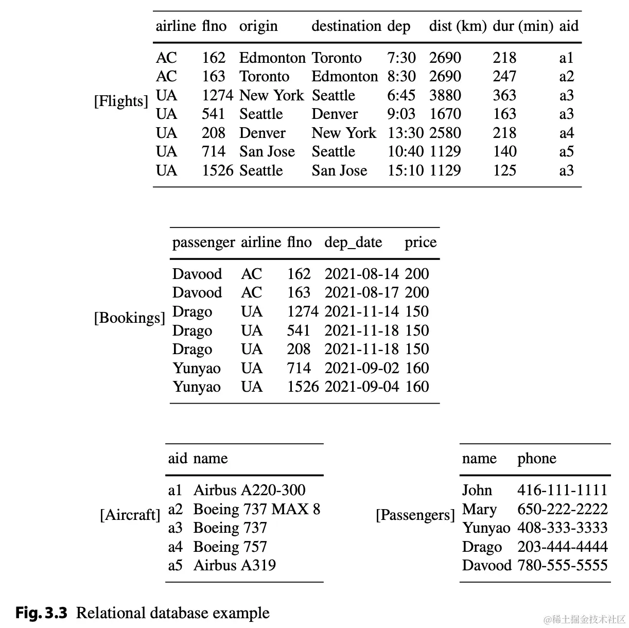 截屏2024-02-17 00.53.26.png