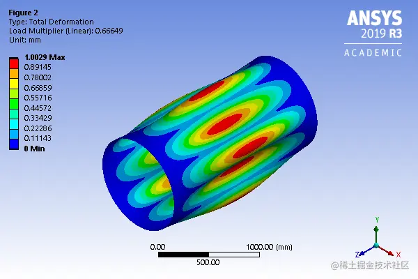 ansys_iso_view