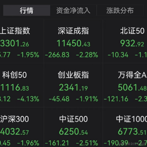 面包真好喝于2023-04-21 16:19发布的图片