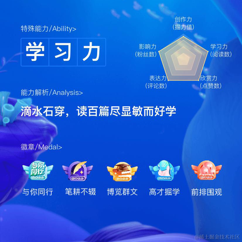 宇宙之一粟于2023-01-07 23:58发布的图片