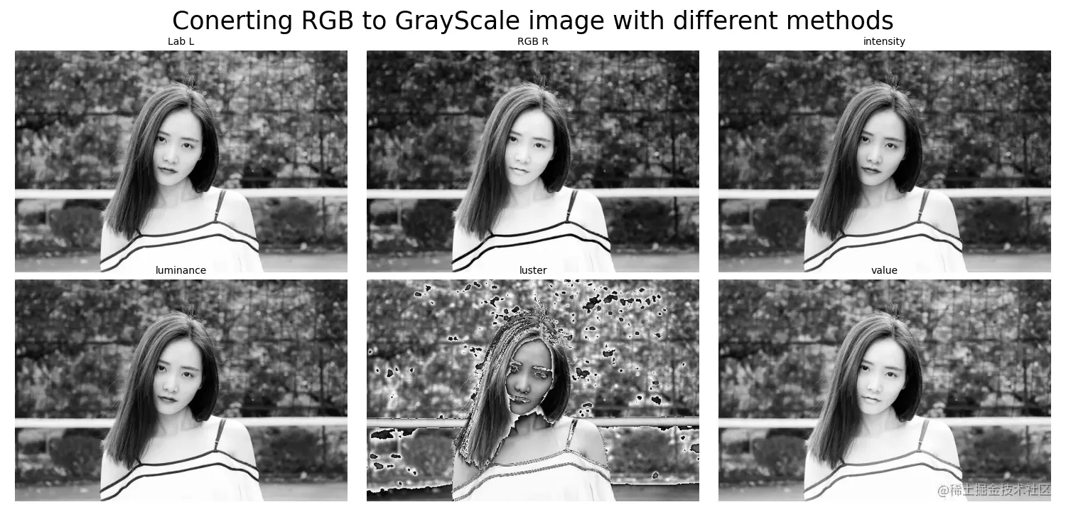 Figure_22.png