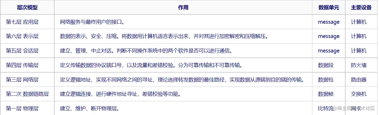 微信截图_20230703160235.png