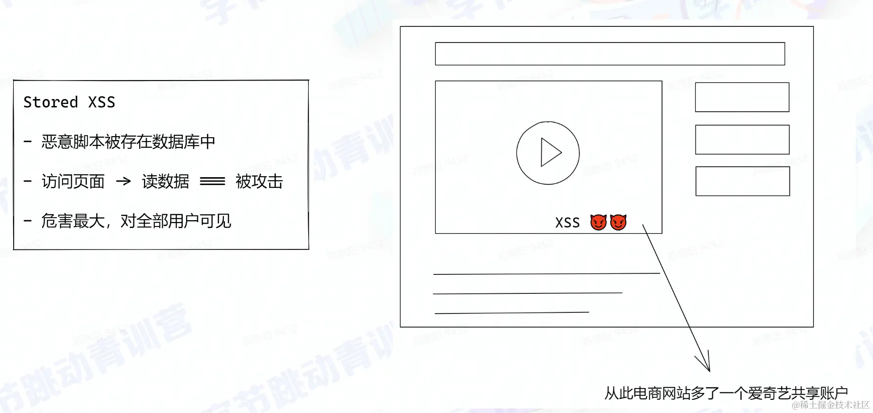 Pasted image 20220801234231.png