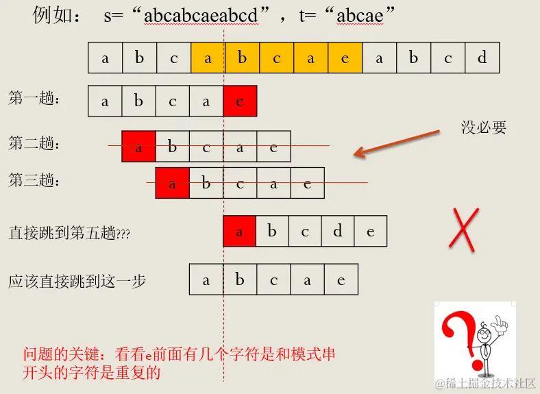 Pasted image 20221006164226.png