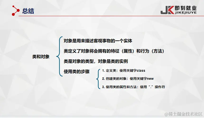 总结.png