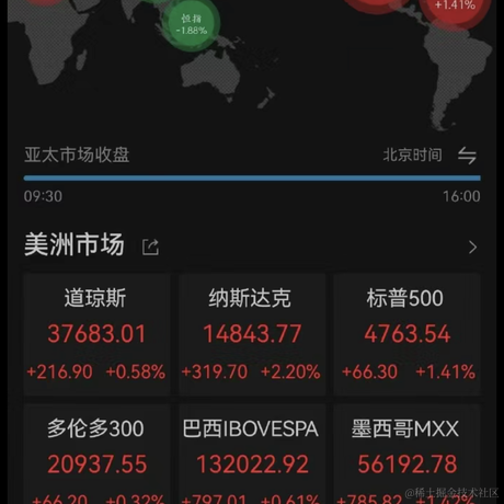 虎皮猫wxw于2024-01-09 14:43发布的图片