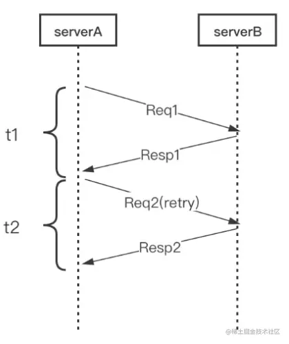2022-05-21 19-42-51 的屏幕截图.png