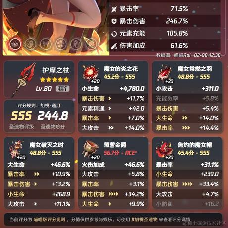 秃头小前端于2023-02-08 13:41发布的图片