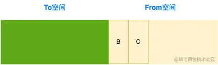 空间互换.png