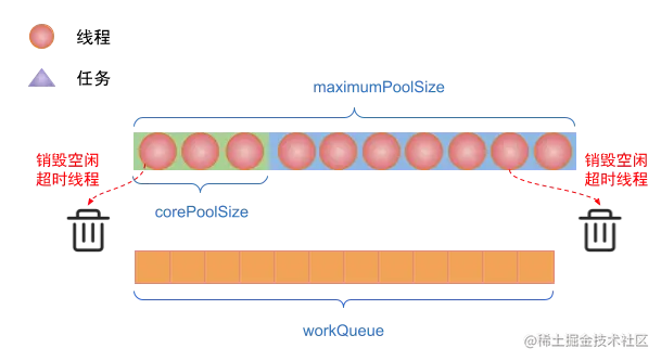 thread_pool6.png