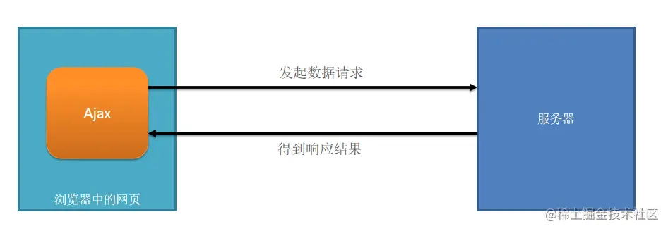 1650811105014.png