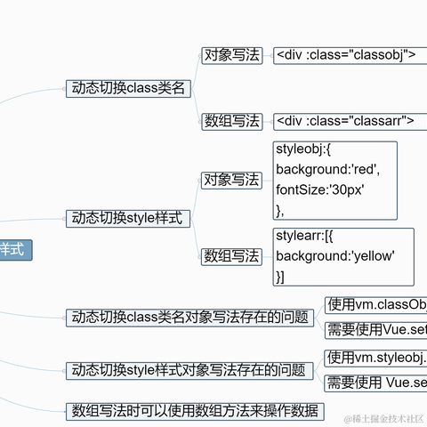 林子酱于2020-12-08 17:17发布的图片