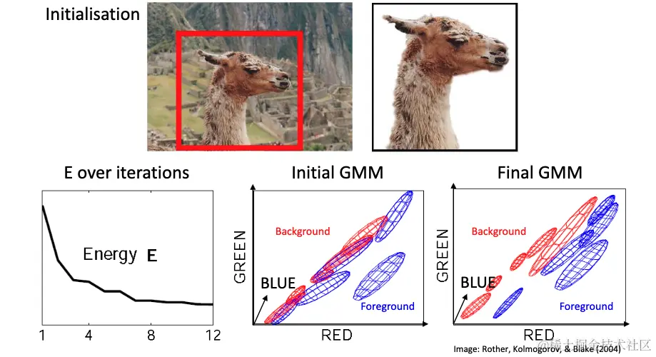 Screenshot 2023-11-02 at 5.17.26 pm.png