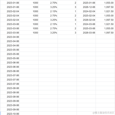 七七喝可乐于2023-03-17 13:40发布的图片