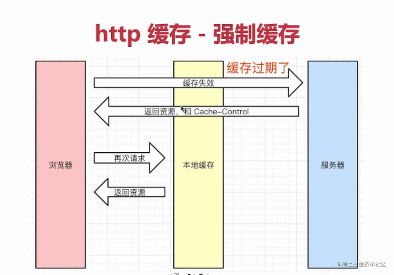 微信截图_20210319112255.png