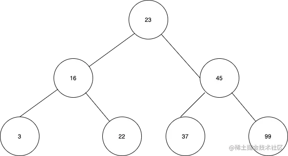 Untitled Diagram.drawio.png