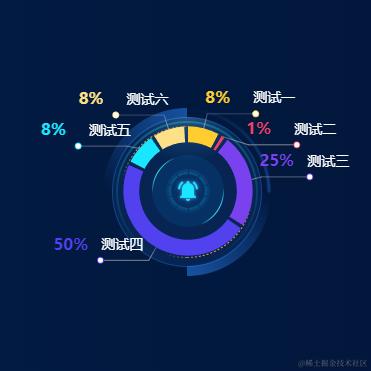 苏苏哇哈哈于2023-10-19 13:52发布的图片