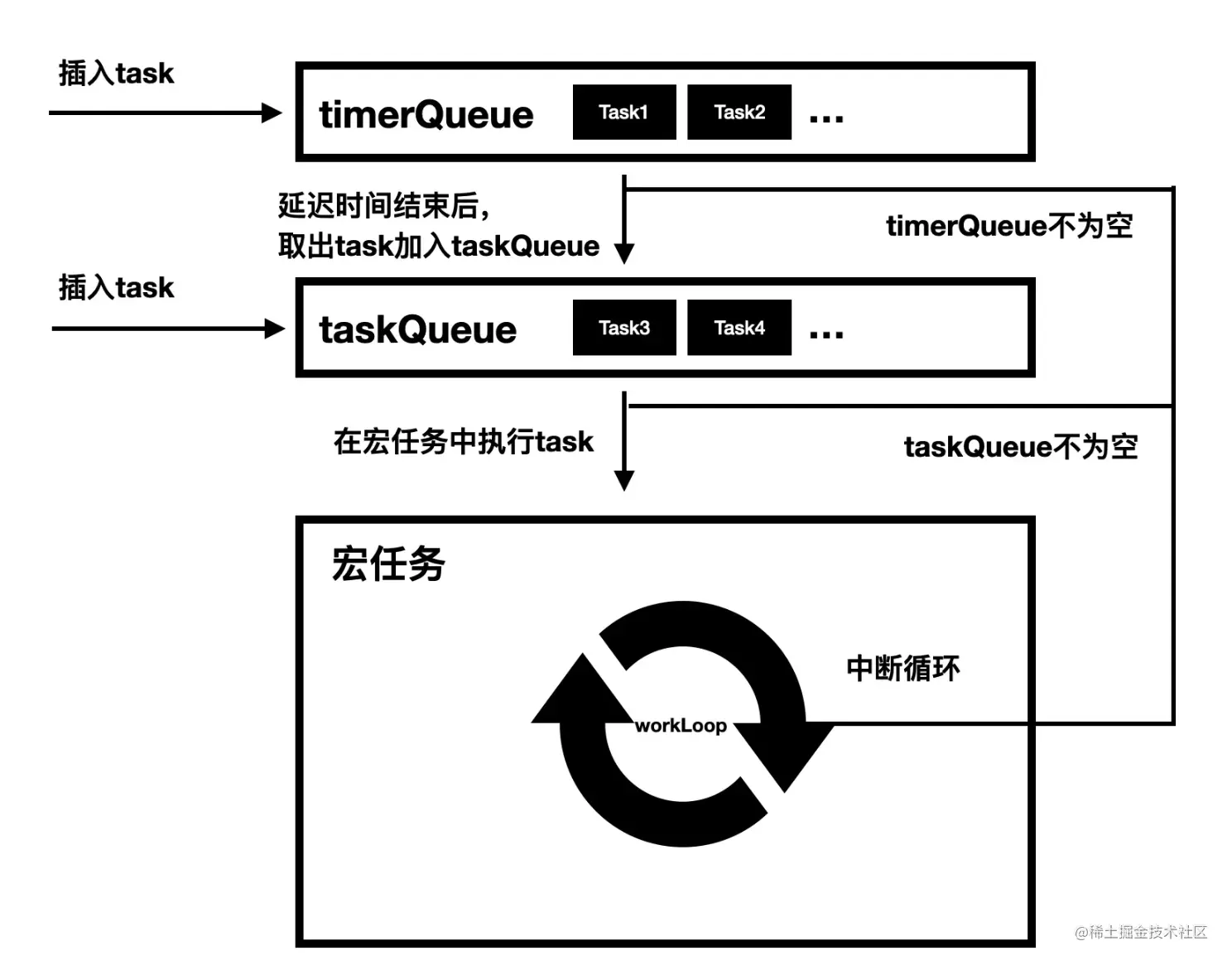 截屏2022-09-22 09.25.56.png