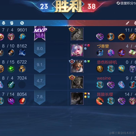 不知道起什么名字啊于2022-10-02 20:16发布的图片