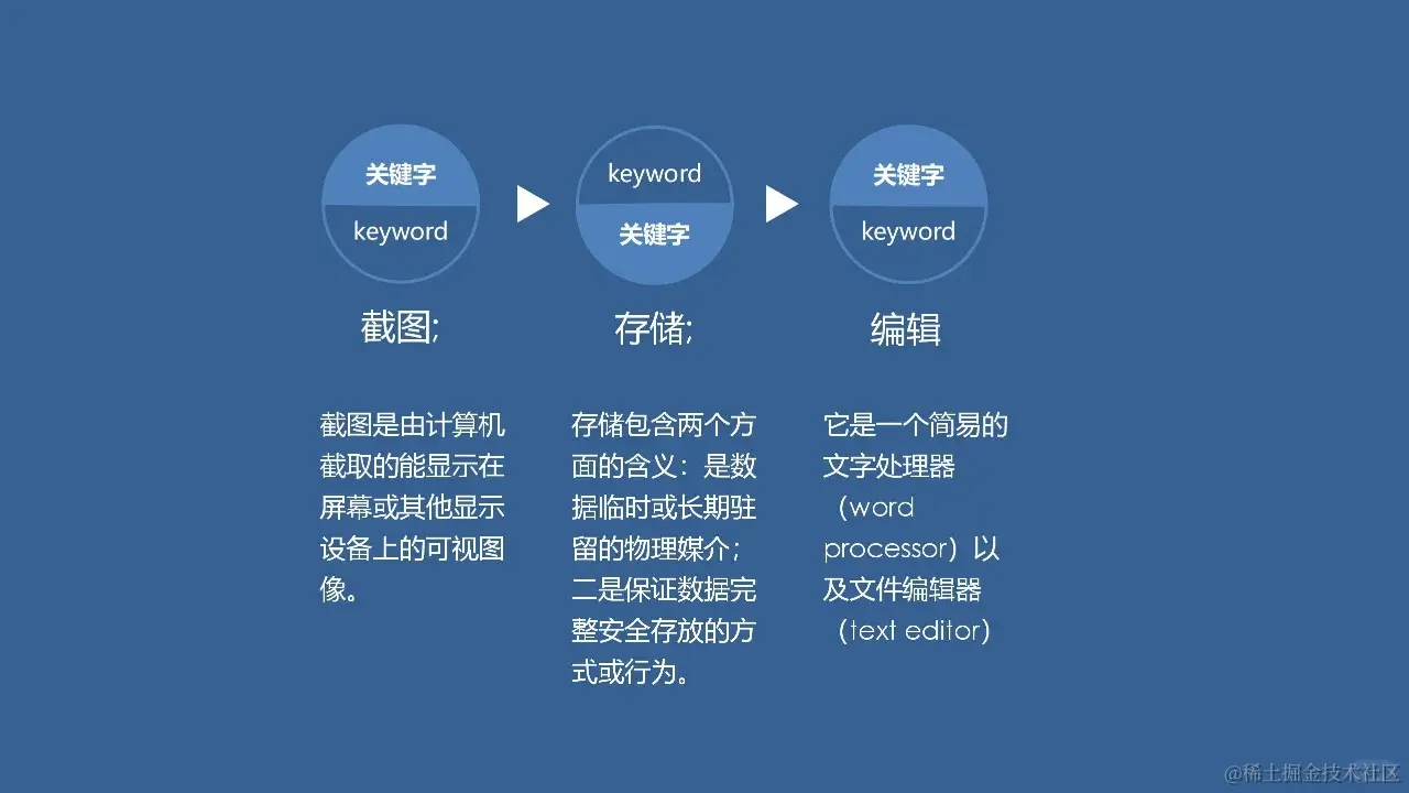 QQ屏幕截图工具的设计与实现论文PPT源码_2_Chat GPT云炬学长_来自小红书网页版.jpg