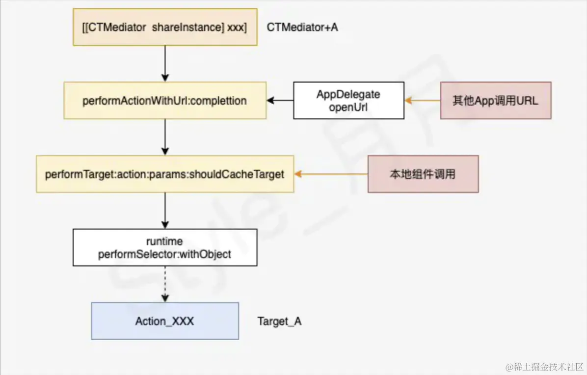 截屏2022-01-10 下午9.31.19.png