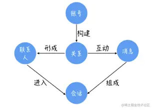 7409054-5653b3cd2317a05e.png