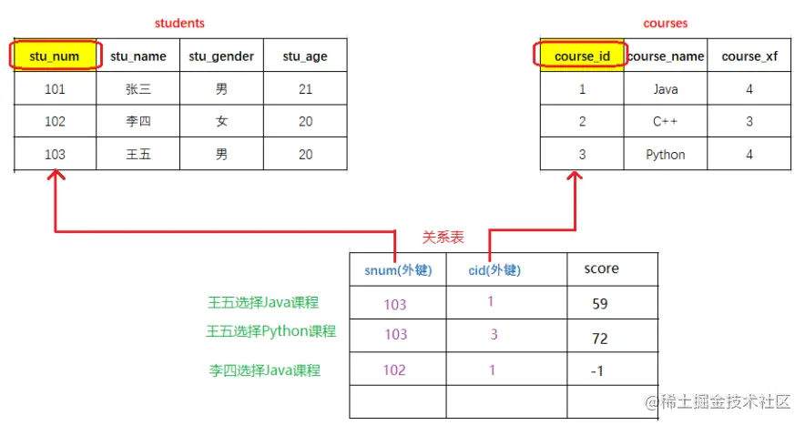 图3.png
