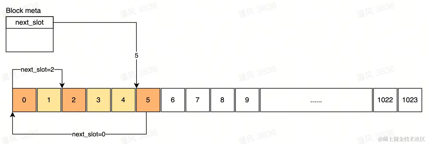 流程图 (5).jpg