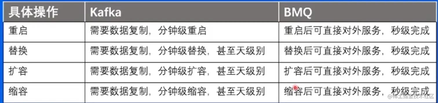 byteDance7-28.png