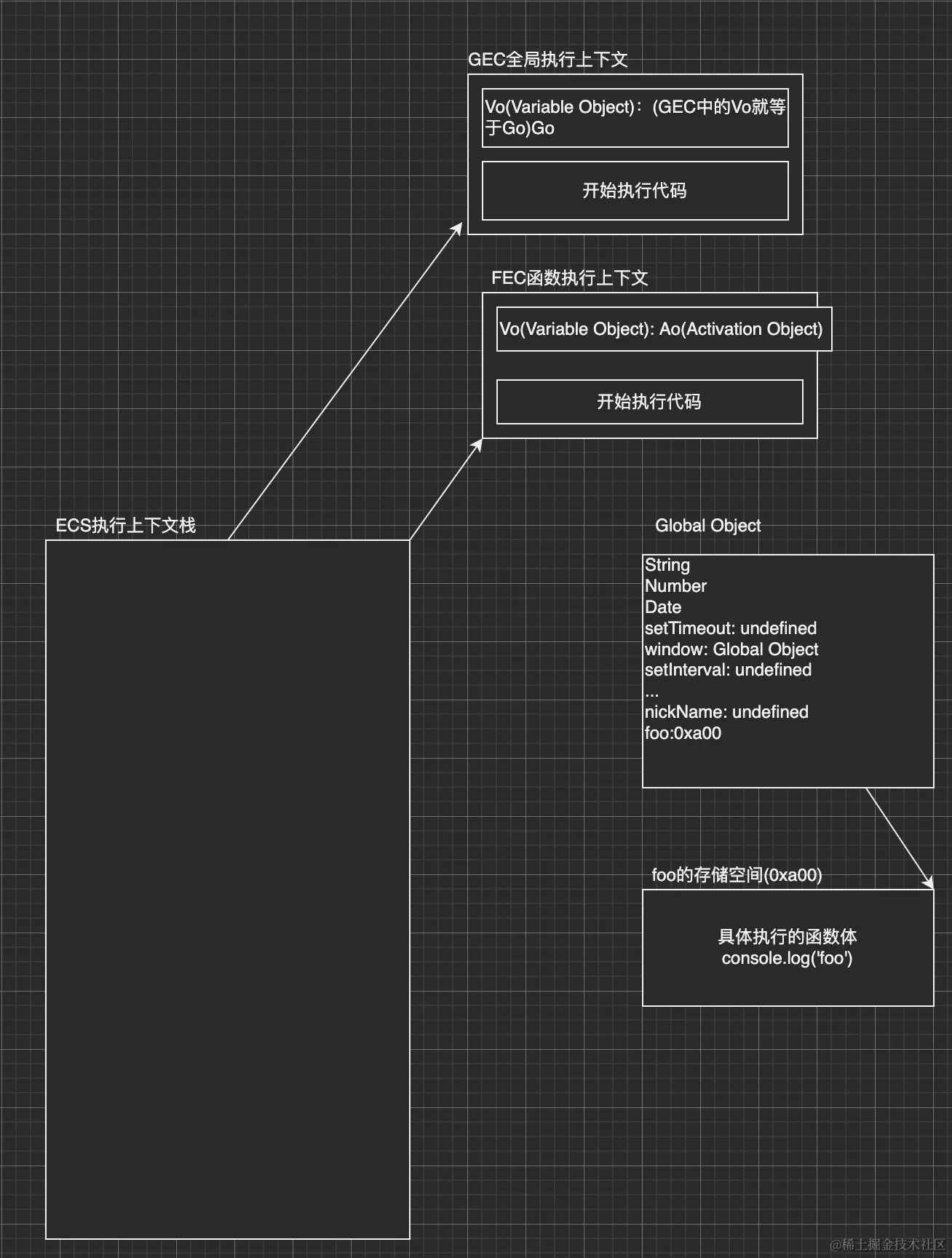 截屏2022-04-19 21.01.54.png