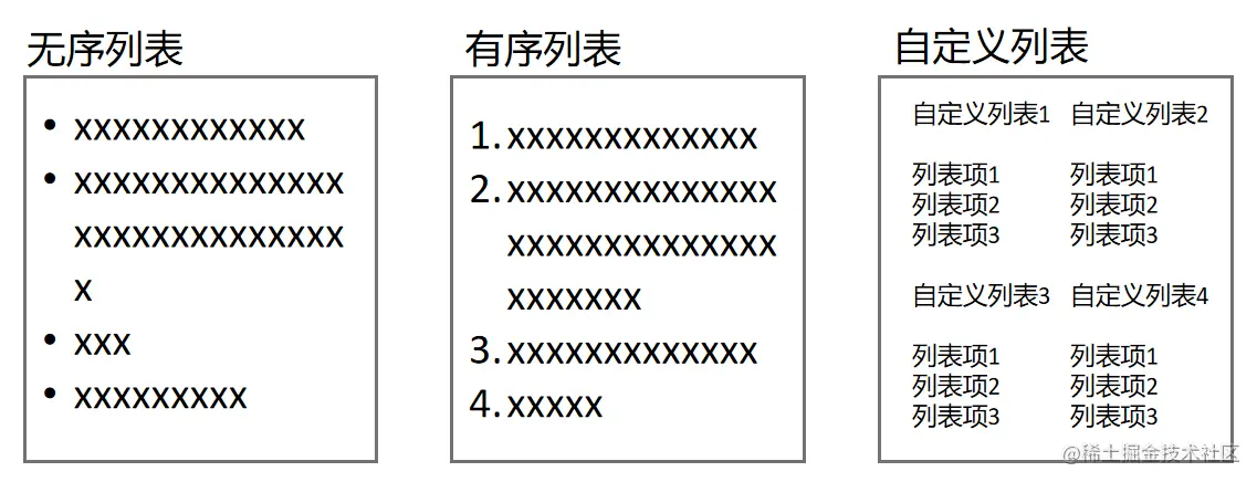 列表样式.png