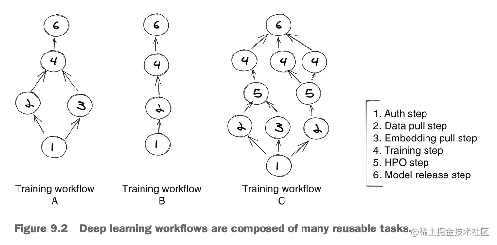 截屏2023-07-08 14.27.16.png