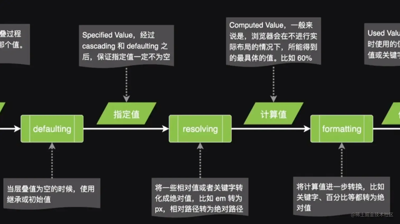 image-20230729114855442.png转存失败，建议直接上传图片文件