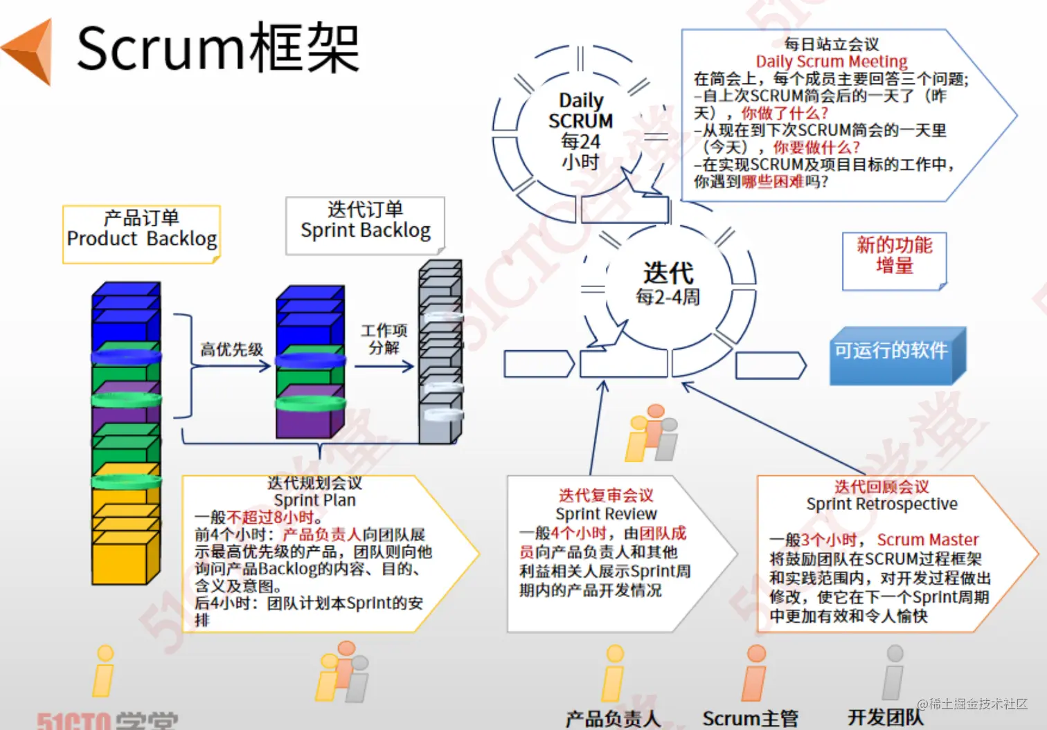 截屏2023-07-14 14.56.03.png