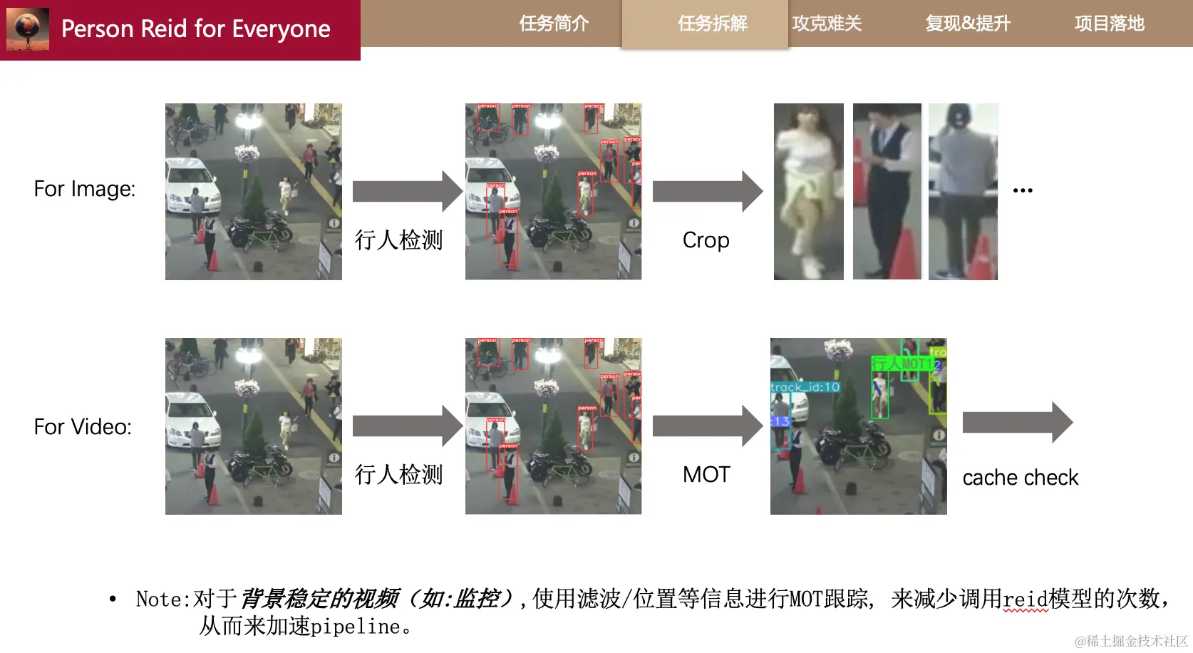 截屏2024-04-08 15.27.21.png