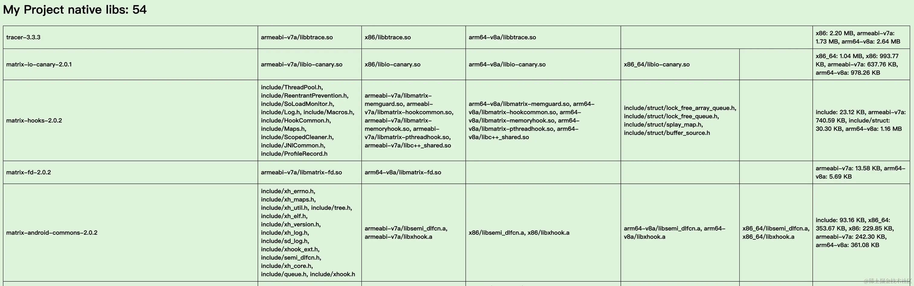 截屏2024-01-17 11.07.09.png