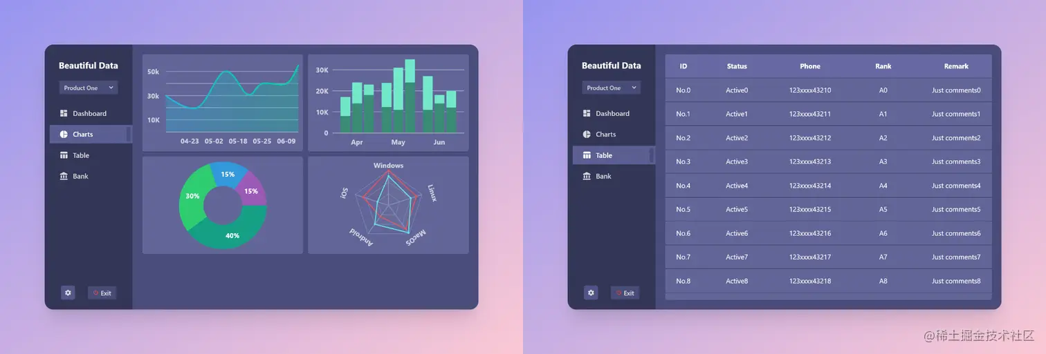 062815380514_0charts.png