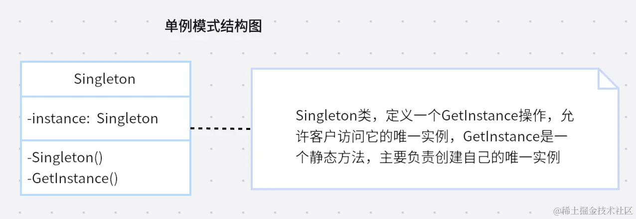 截屏2024-02-28 13.28.27.png