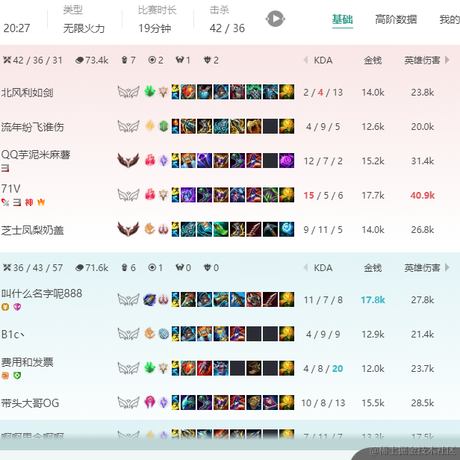 Ylimhs于2023-02-11 21:12发布的图片