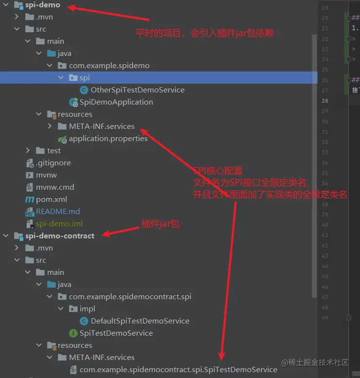 Spi项目结构图.png